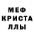 Метадон кристалл Moldo Varian